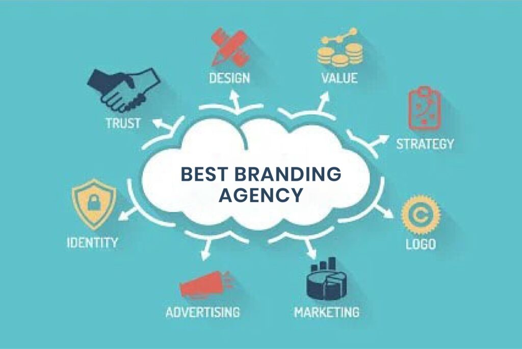 A team of designers and strategists collaborating on a creative brand identity for an Indian business.