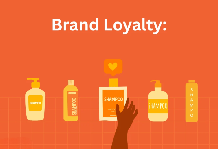 How the Campaign Built Strong Brand Loyalty