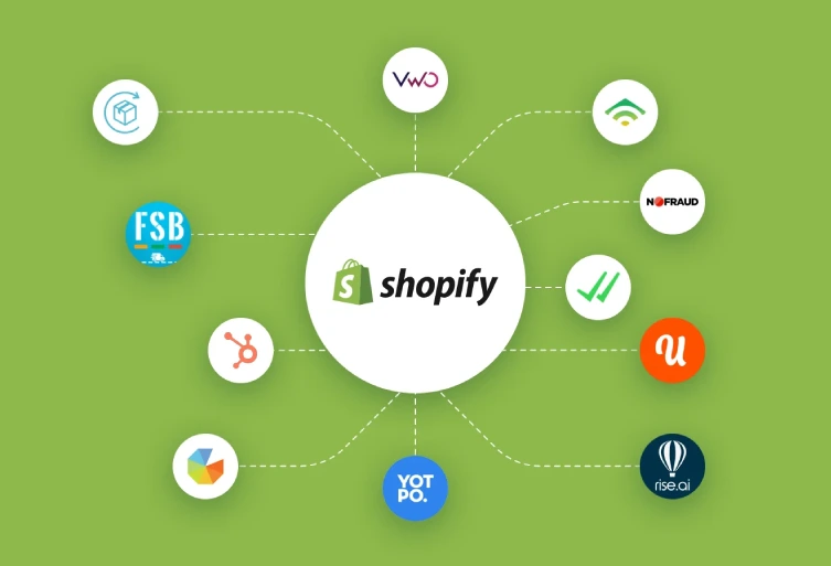 Combining Apps, CRO & Paid Ads for Maximum Growth