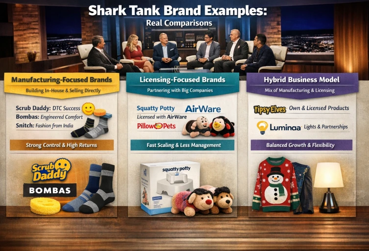 Shark Tank Brand Examples: Real Comparisons