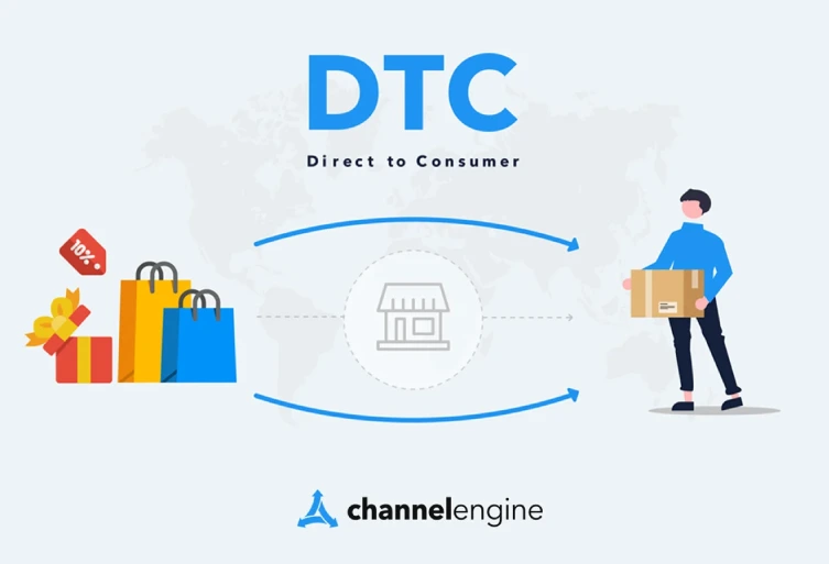 Transition from DTC to Omnichannel Growth