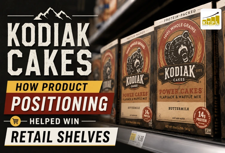 Kodiak Cakes: How Product Positioning Helped Win Retail Shelves Kodiak Cakes retail shelf branding strategy showcasing premium product positioning in the grocery breakfast aisle