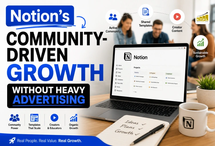 Notion’s Community-Driven Growth Without Heavy Advertising Notion’s Community-Driven growth strategy showing templates, creators, and organic business growth without heavy advertising.